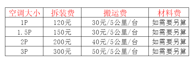 黄石空调移机及费用电话在哪里找